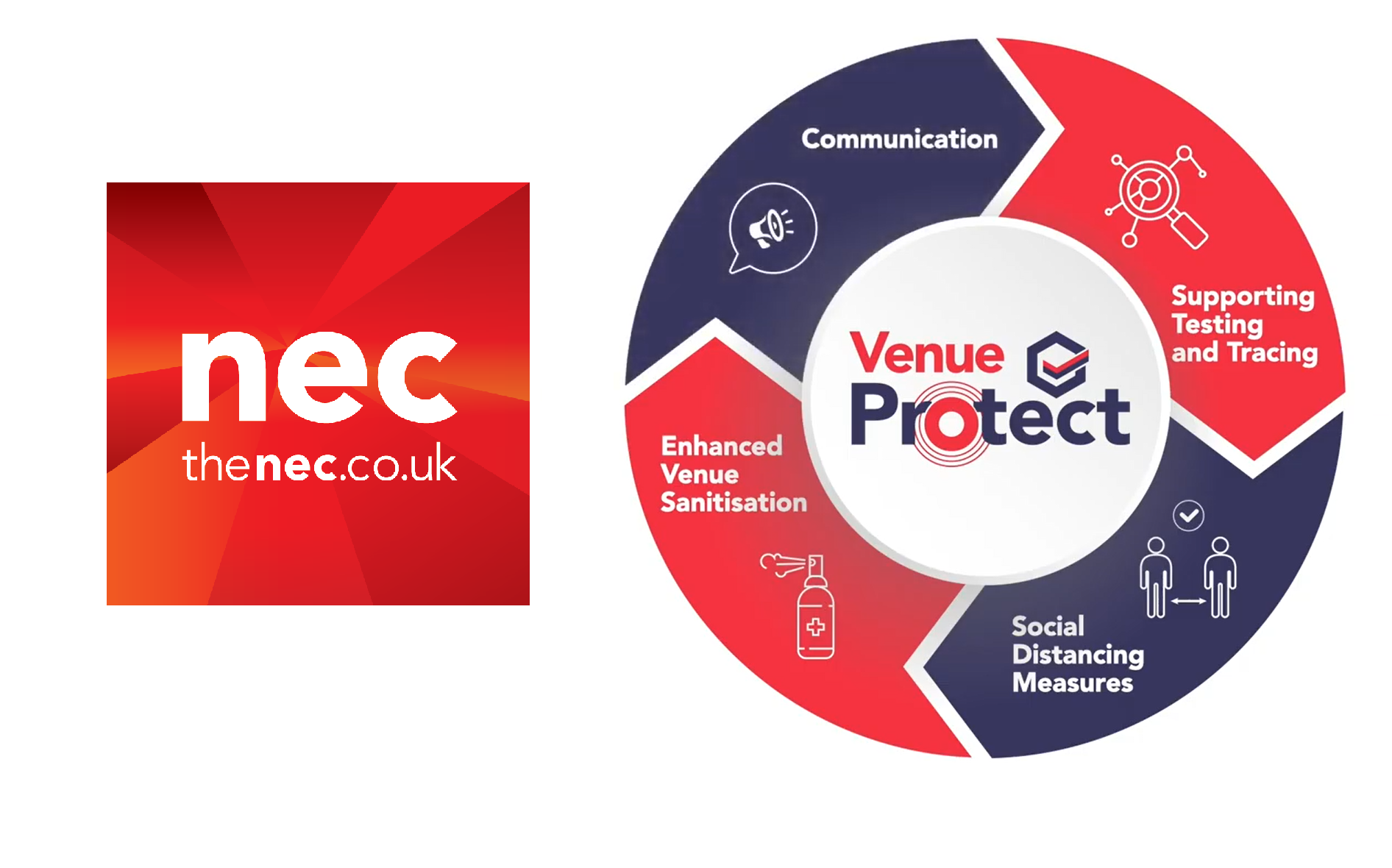 The Fire Safety Event 2021 NEC Venue Protect Reopening For Business